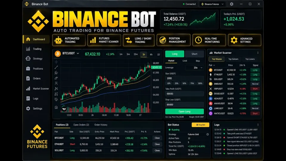 Binance Bot | Auto Trading for Binance Futures